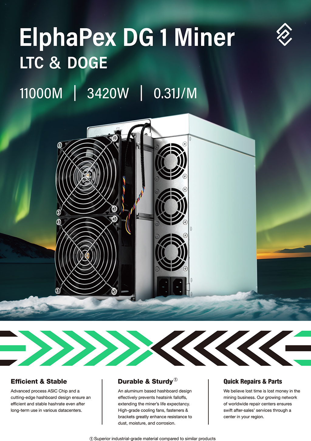 https://www.zebrasics.com/miner-dg-1-product/